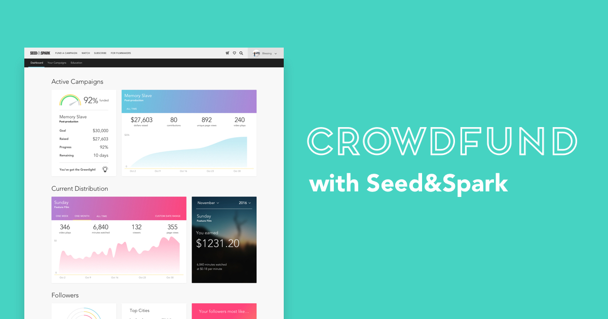 Seed&Spark | Vibepedia